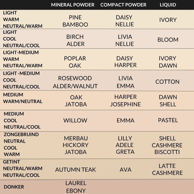 Ben je er klaar voor om kleuren te gaan testen?